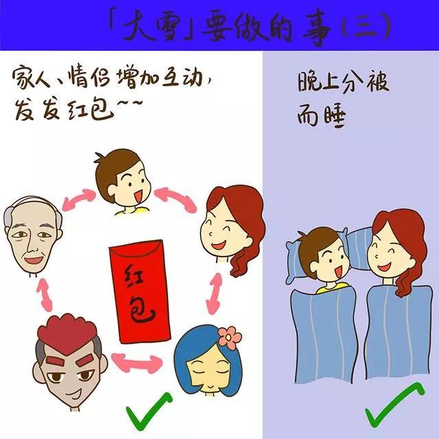 12月7日「大雪節氣」來臨，做對這5件事讓你一年好運滿滿