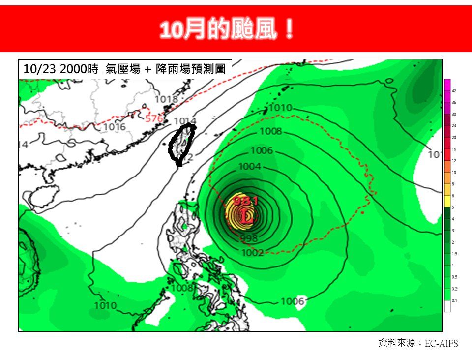 秋颱還沒完！氣象專家警告「可能還有颱風」　最快生成時間曝光