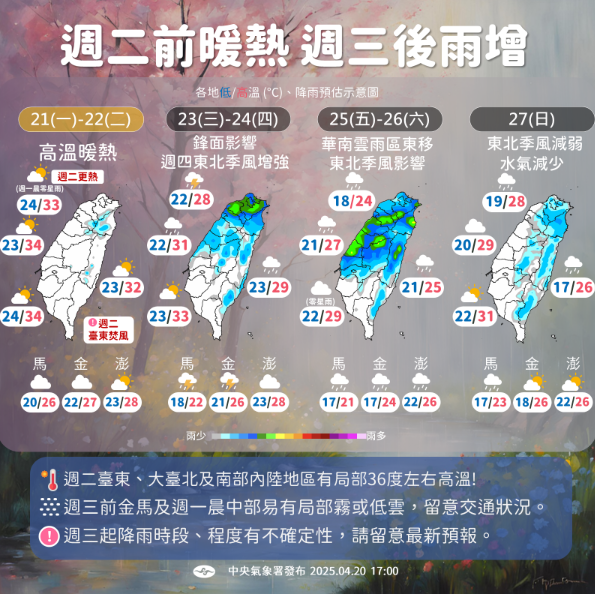 快訊／8級強風要來了！大雨狂轟3天「全台躲不過」時間點曝光
